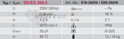 Rosenberg ER 350-2 - описание, технические характеристики, графики